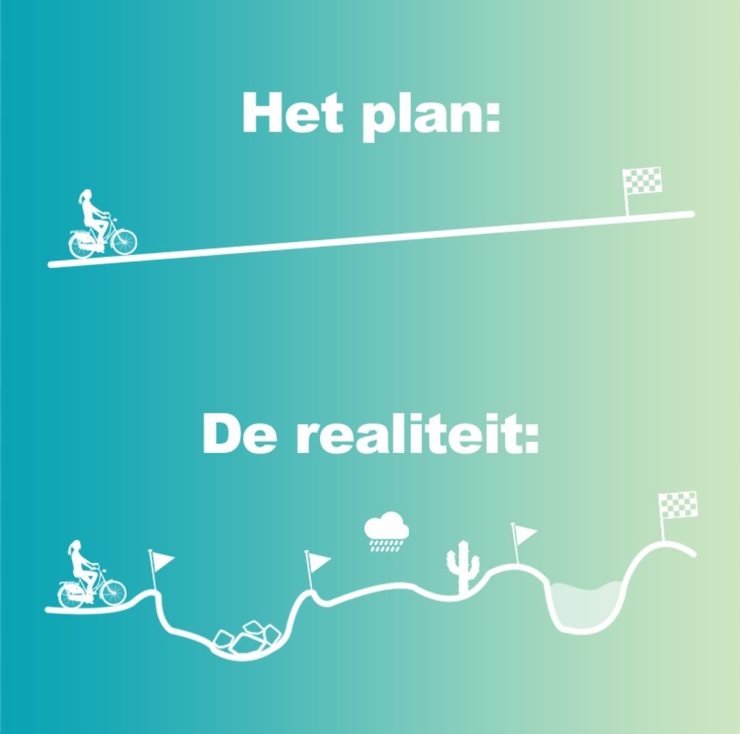 blog-foto